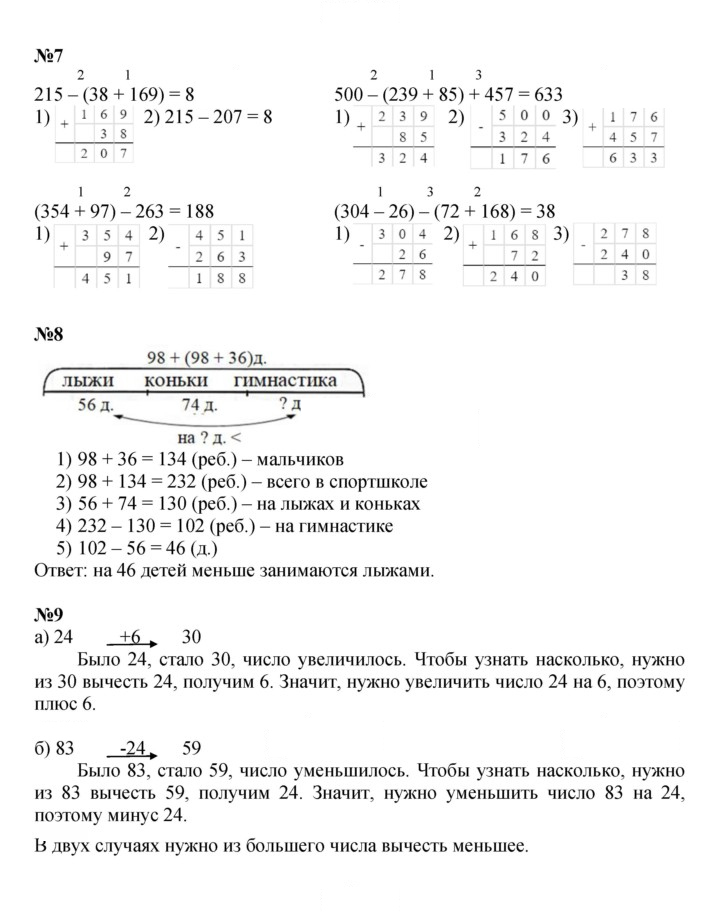 Скан решения номера Урок 5