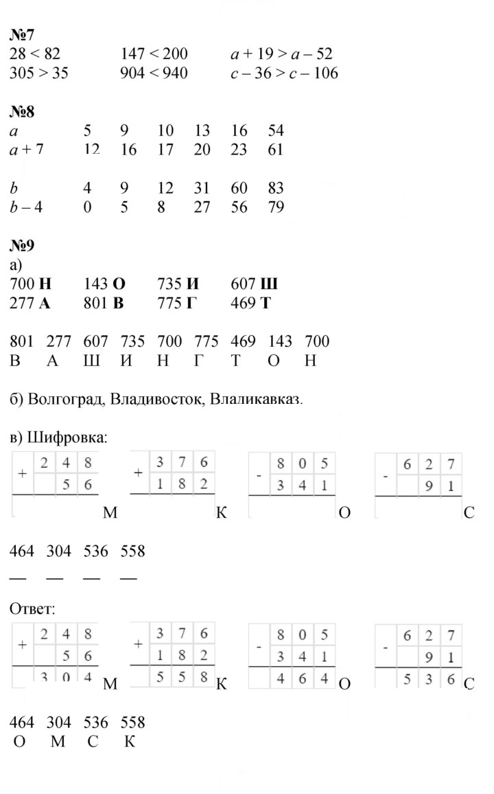 Скан решения номера Урок 6