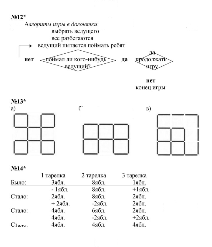 Скан решения номера Урок 6