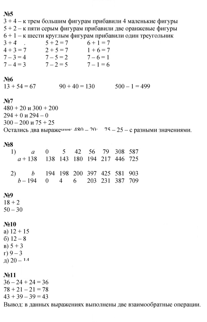 Скан решения номера Урок 7