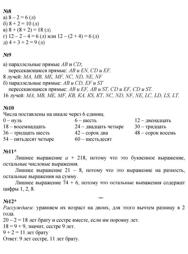Скан решения номера Урок 7