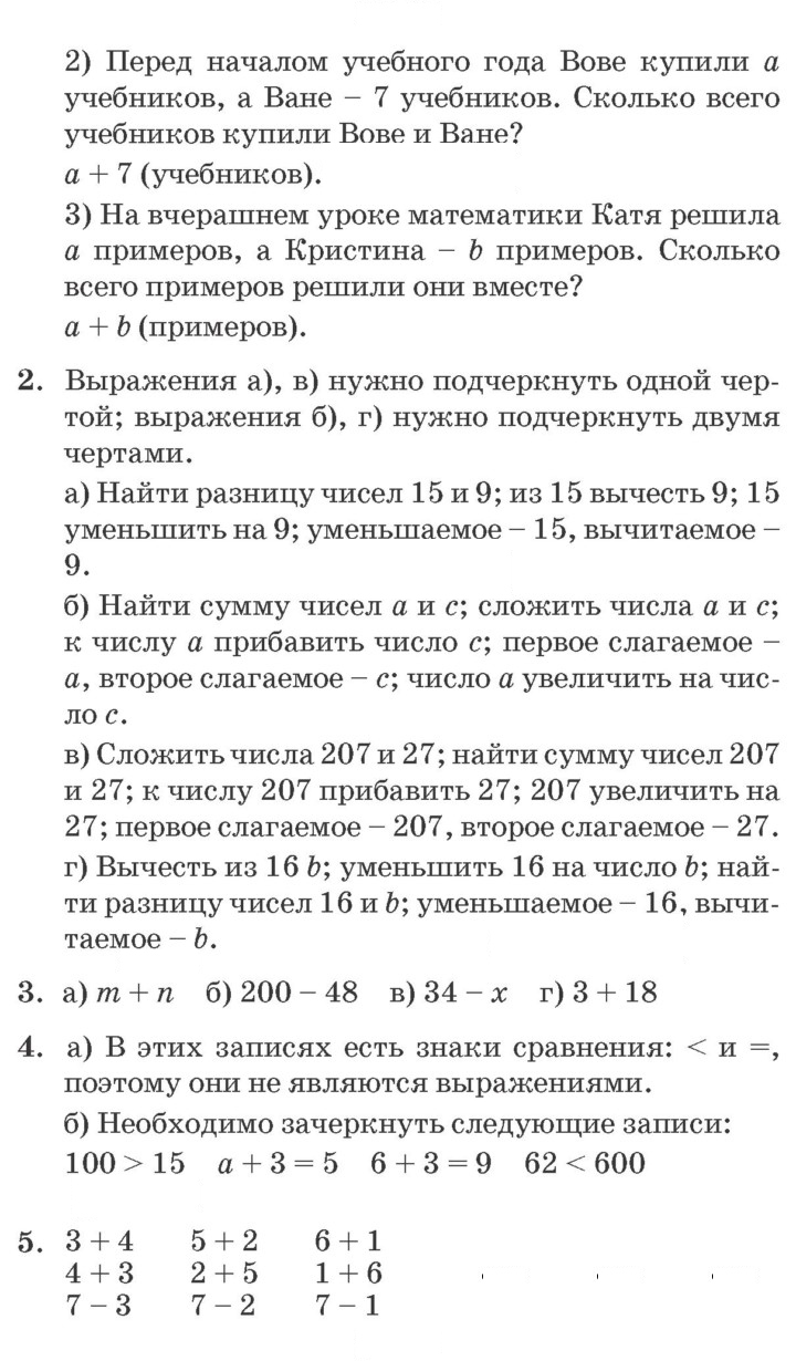 Скан решения номера Урок 7