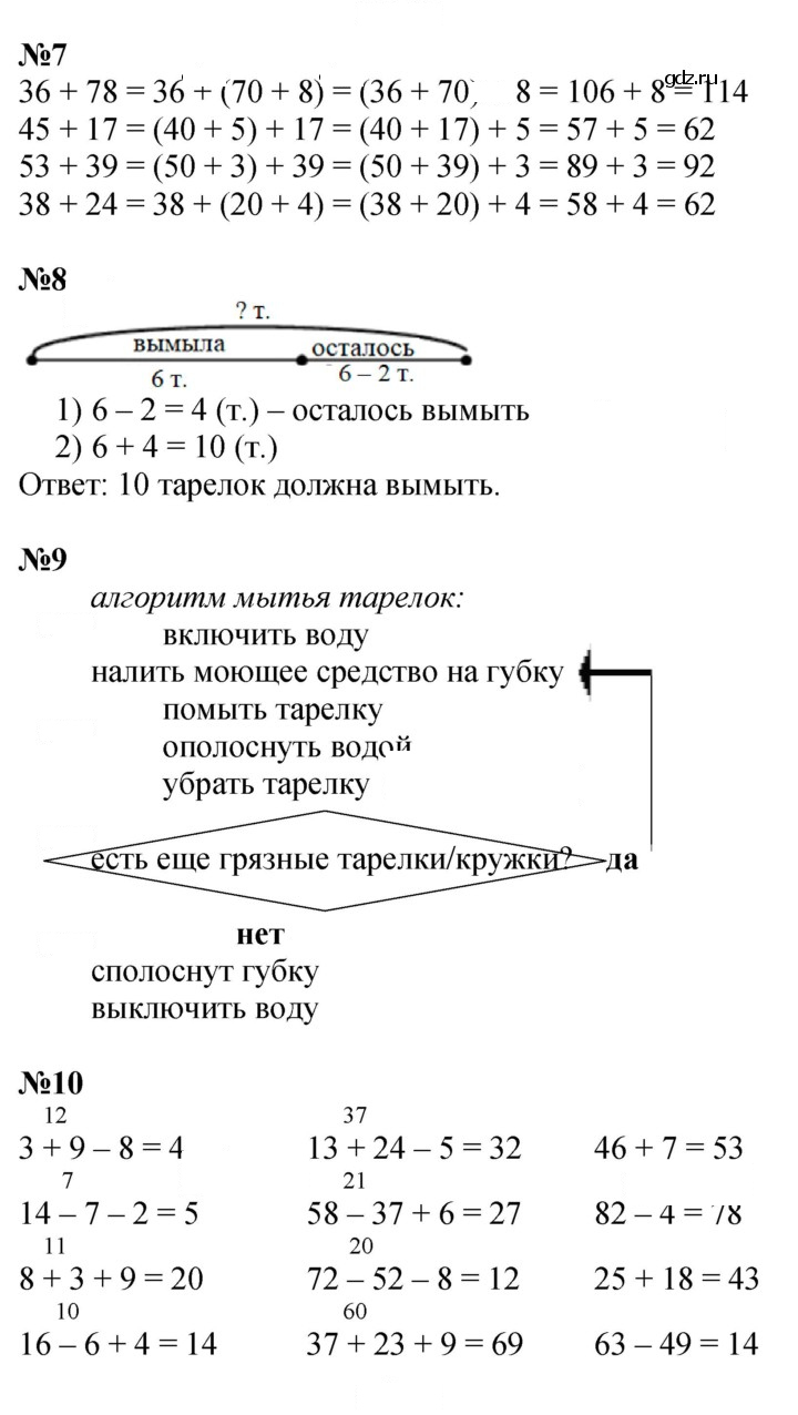 Скан решения номера Урок 9