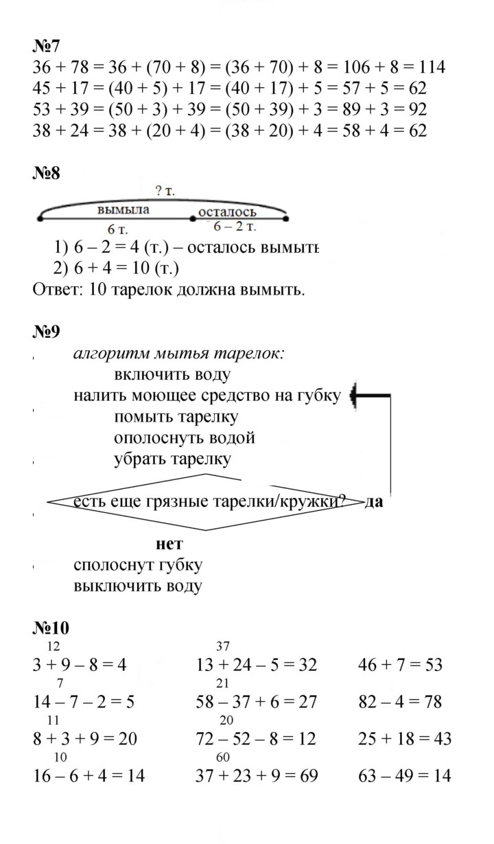 Скан решения номера Урок 9
