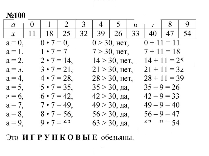 Скан решения номера 100