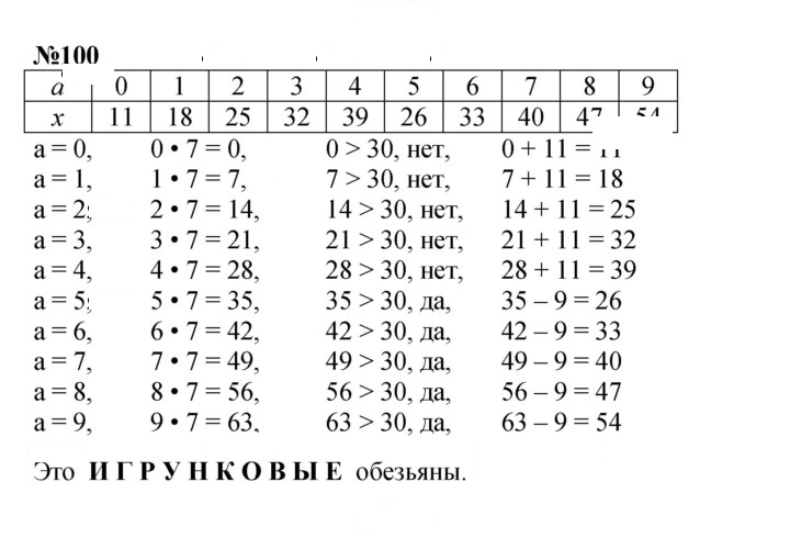 Скан решения номера 100