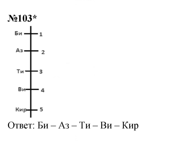 Скан решения номера 103