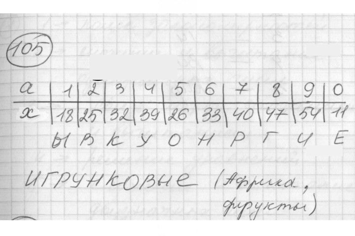 Скан решения номера 105