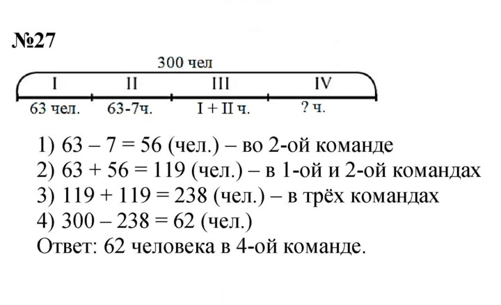 Скан решения номера 27