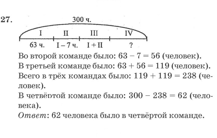 Скан решения номера 27