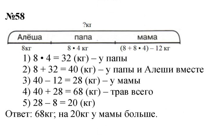 Скан решения номера 58