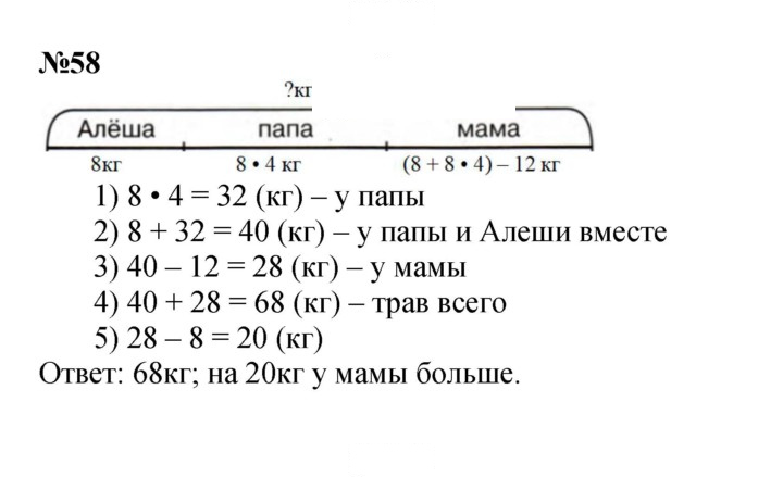 Скан решения номера 58