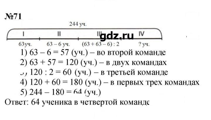 Скан решения номера 71