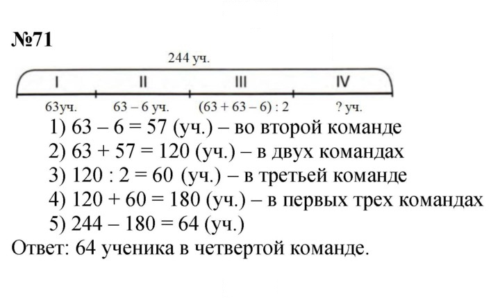 Скан решения номера 71