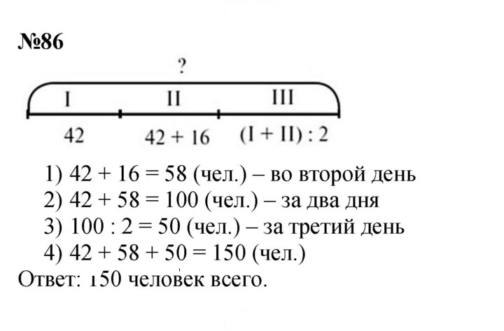 Скан решения номера 86