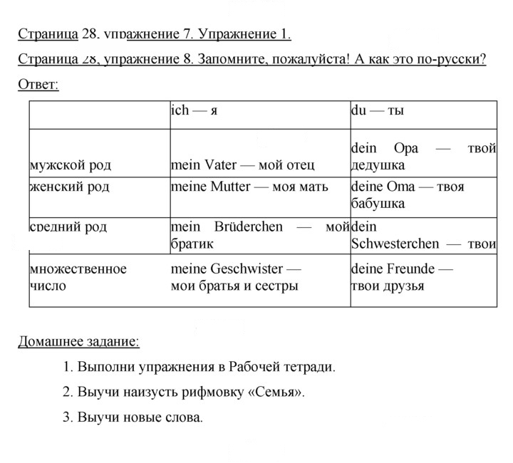 Скан решения номера 28