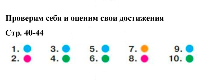 Скан решения номера 40