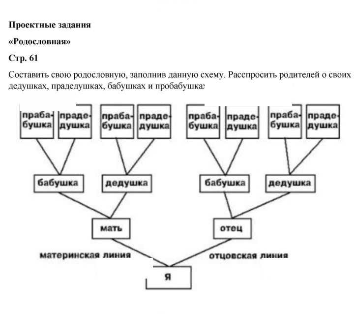 Скан решения номера 61
