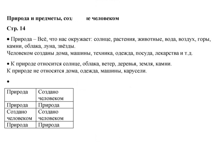Скан решения номера 14