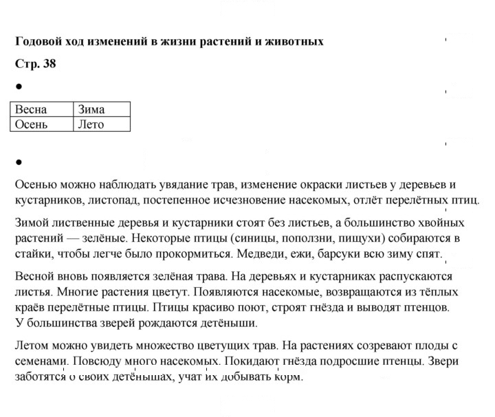 Скан решения номера 38