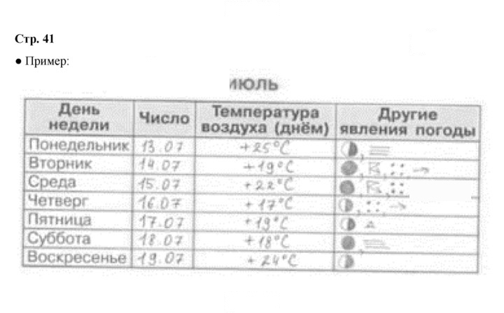 Скан решения номера 41