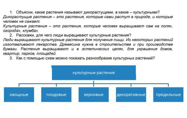 Скан решения номера 68