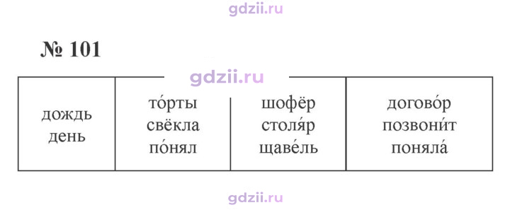 Скан решения номера 101