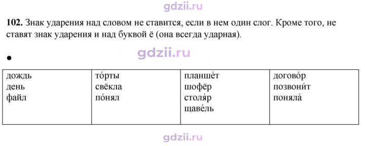 Скан решения номера 102