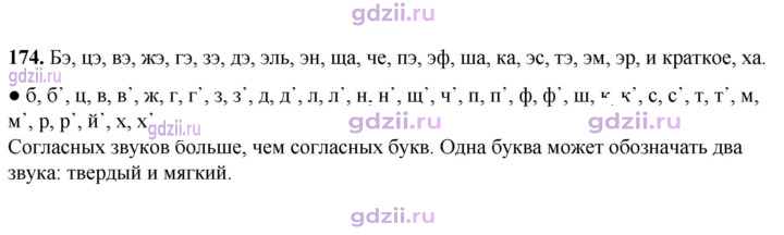 Скан решения номера 174