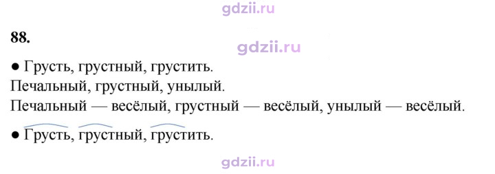 Скан решения номера 88