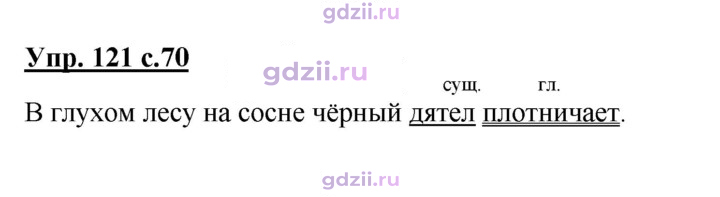 Скан решения номера 121