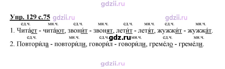 Скан решения номера 129