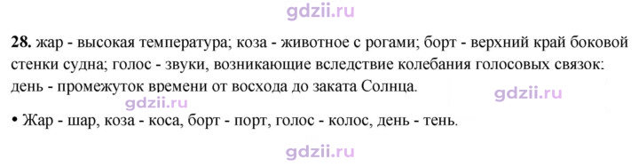 Скан решения номера 28
