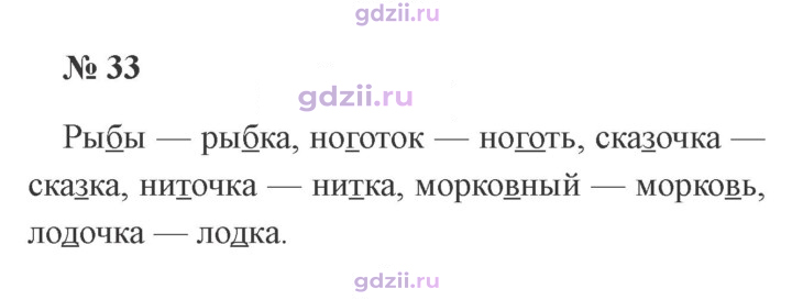 Скан решения номера 33