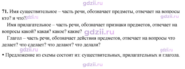 Скан решения номера 71