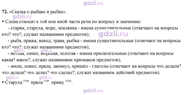 Скан решения номера 72