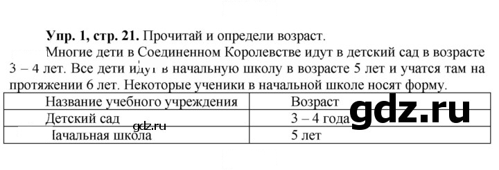 Скан решения номера 21