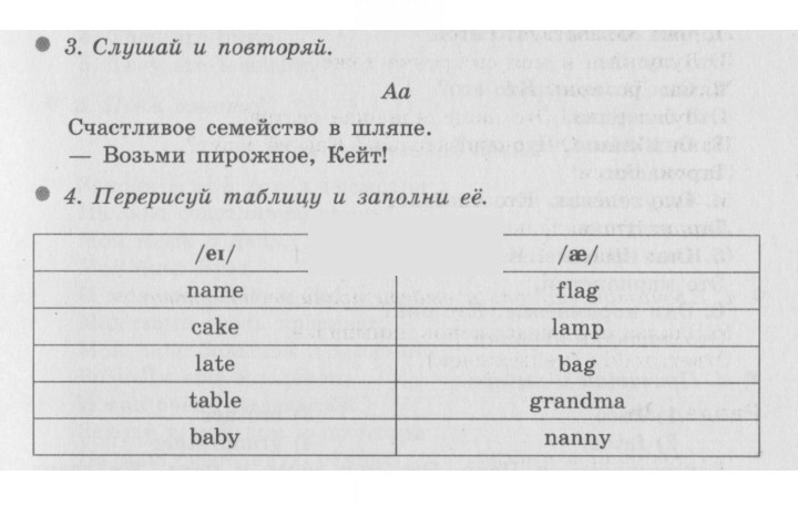 Скан решения номера 29