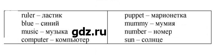Скан решения номера 25 (93)