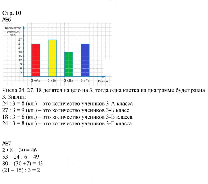 Скан решения номера 10