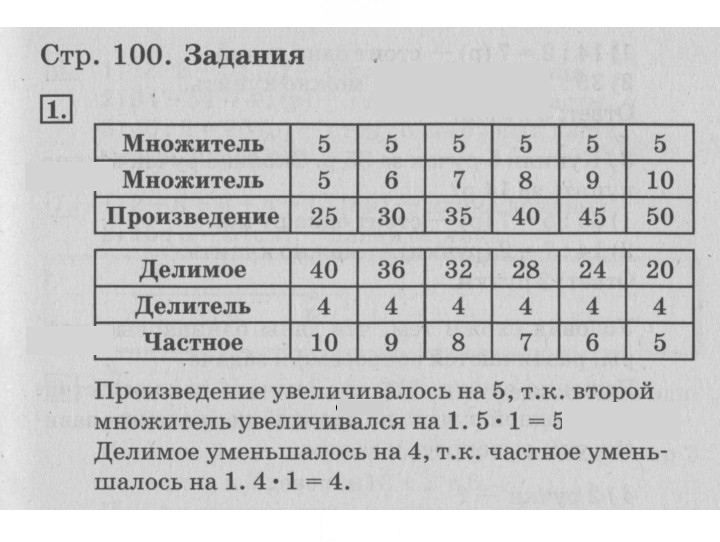 Скан решения номера 100