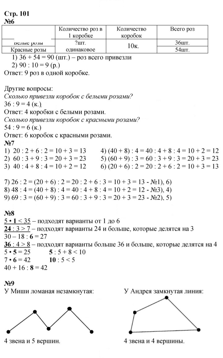 Скан решения номера 101