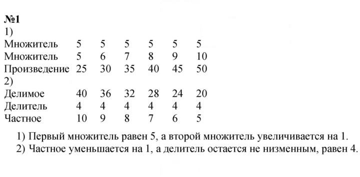 Скан решения номера 104
