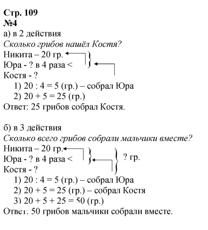 Скан решения номера 109