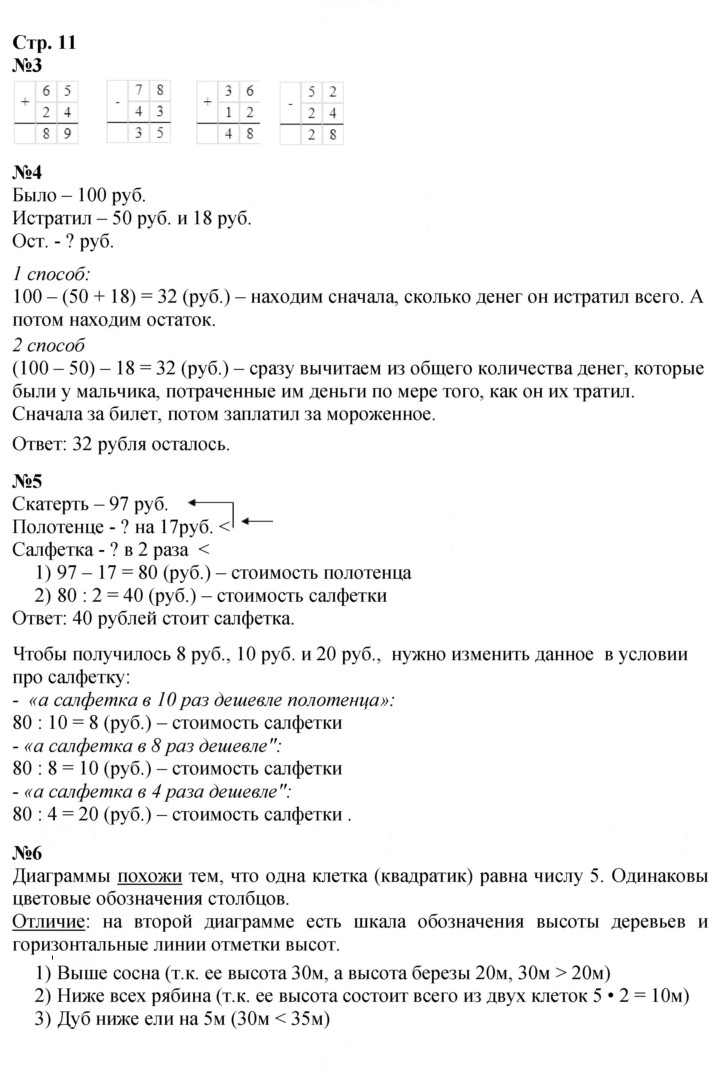Скан решения номера 11