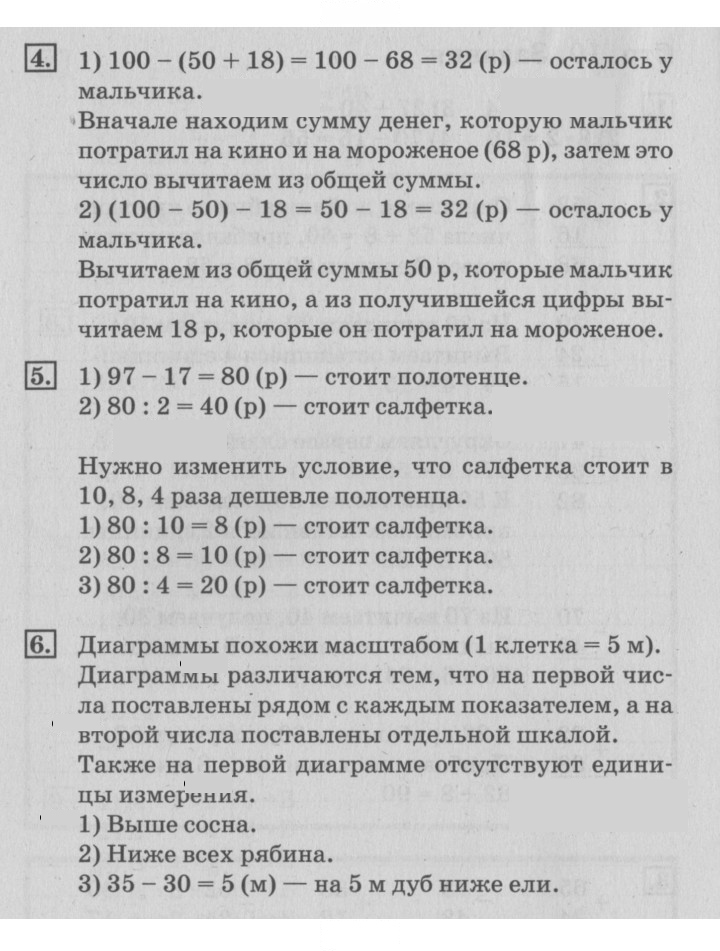 Скан решения номера 11