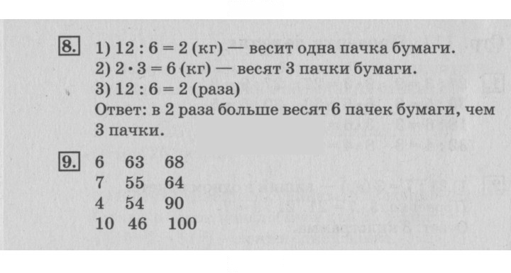 Скан решения номера 112