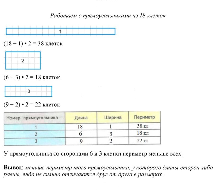 Скан решения номера 122