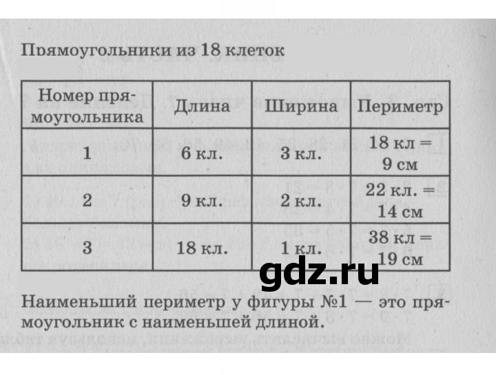 Скан решения номера 122