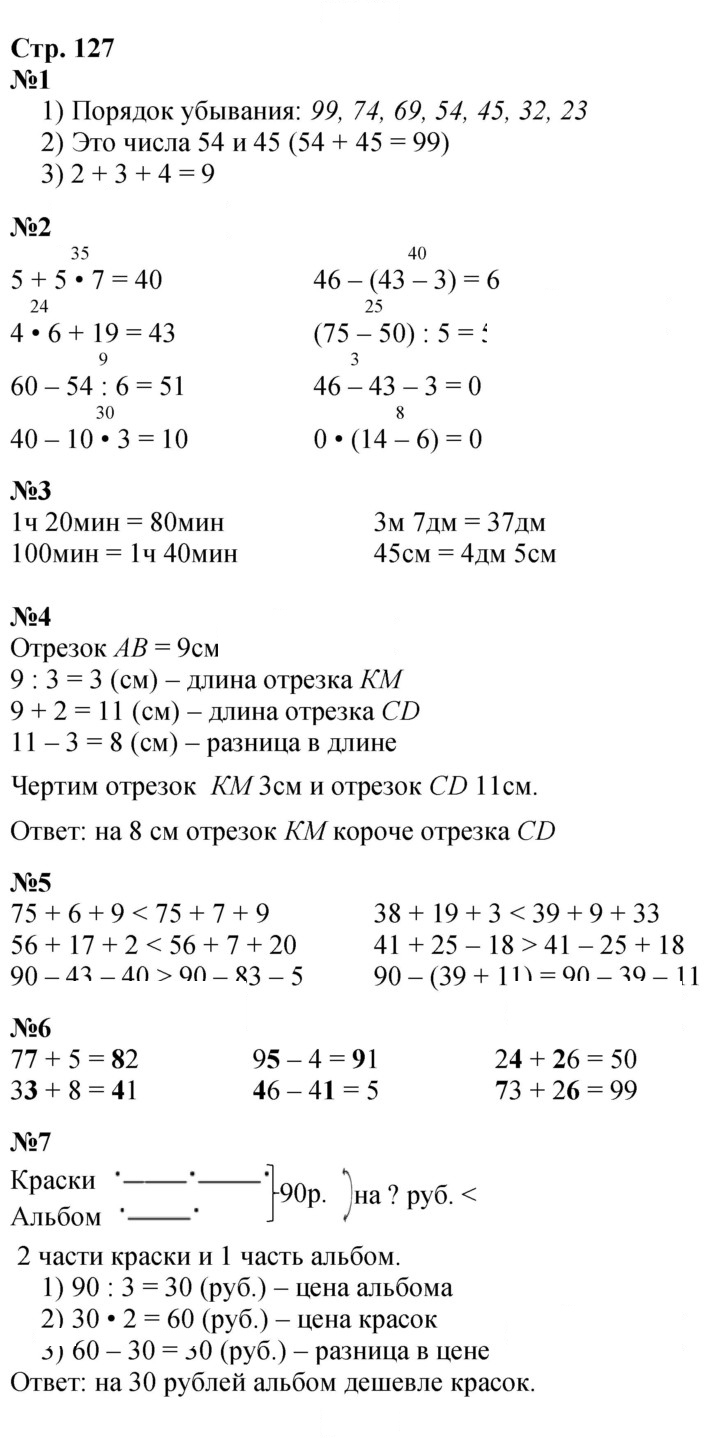 Скан решения номера 127